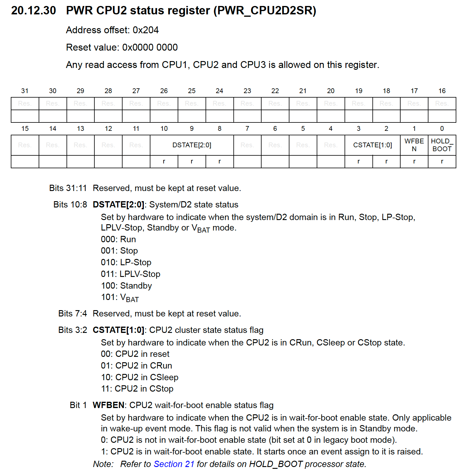 pwr_cpu2d2sr_1_mp25